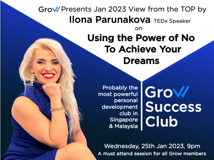 Using the Power of NO to achieve your dreams