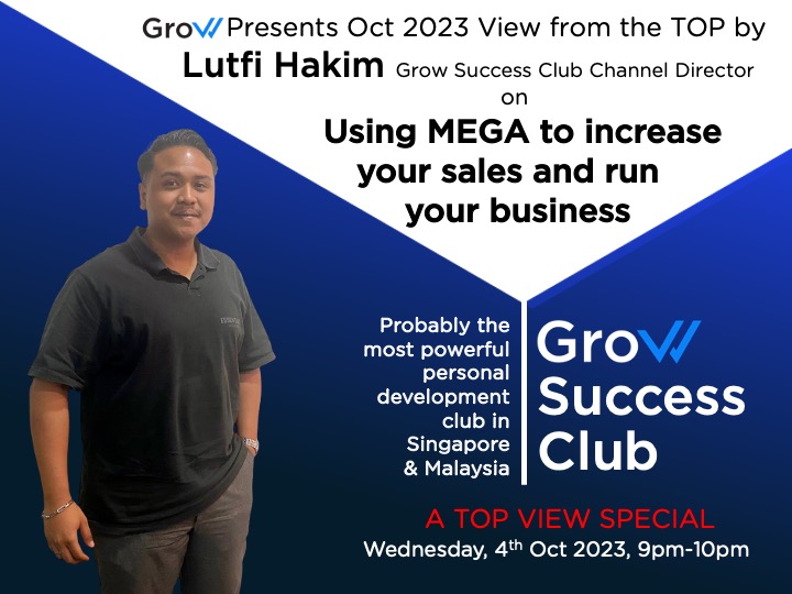 Using MEGA to increase your sales and run your business