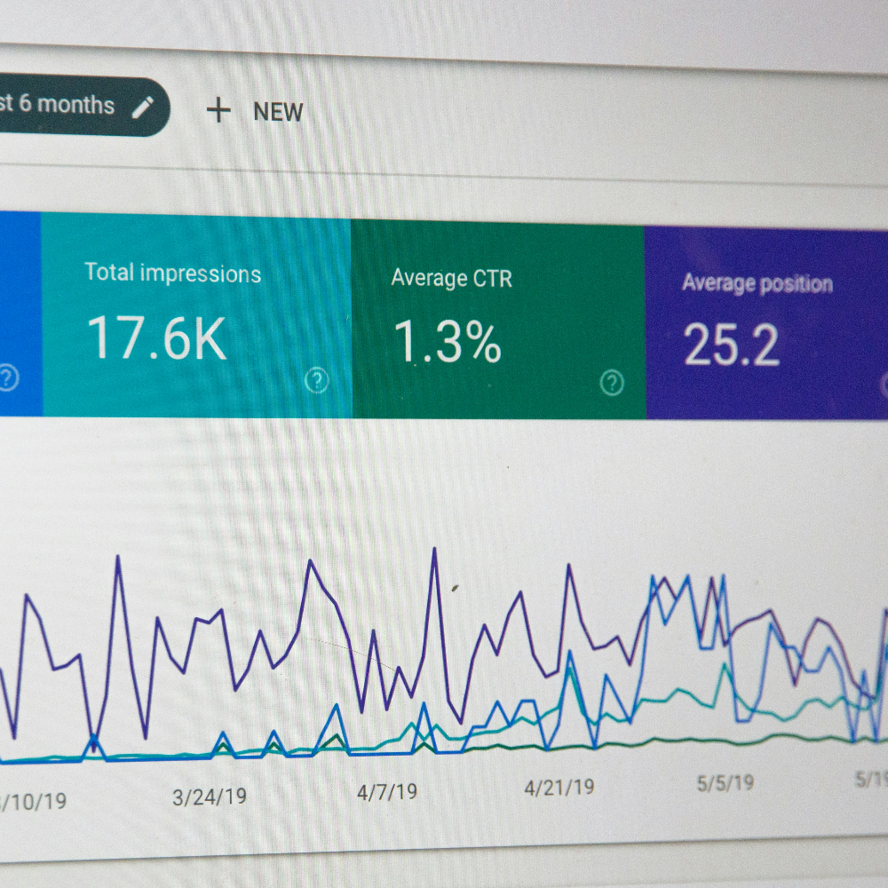 B2B2C Medico Marketing Solutions