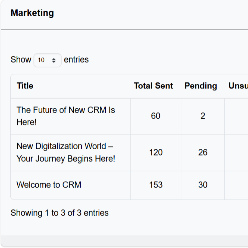 CRM Solution
