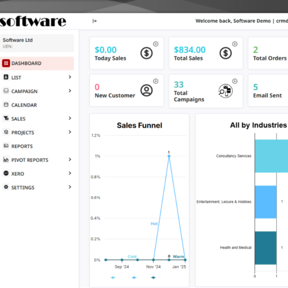 CRM Customer Relationship Management