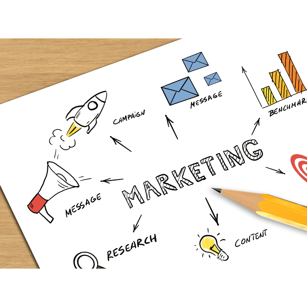 Marketing Strategy