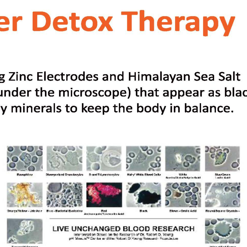 Energia Miracle Power Detox Therapy